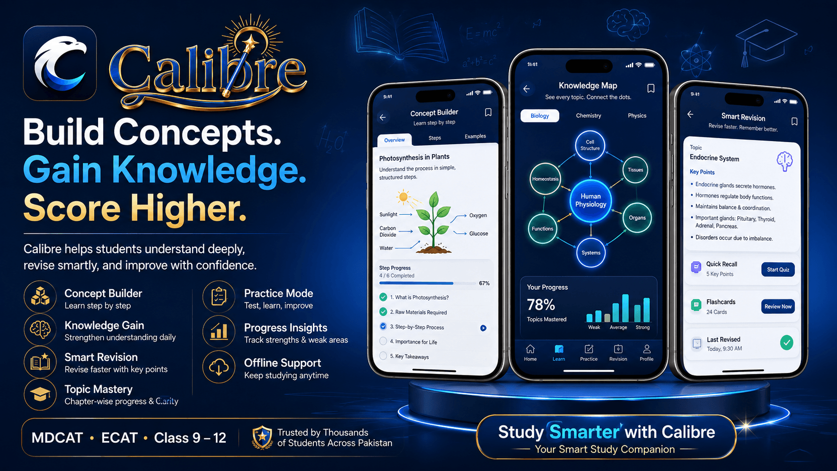 A subject-specific tool the syllabus actually needs.