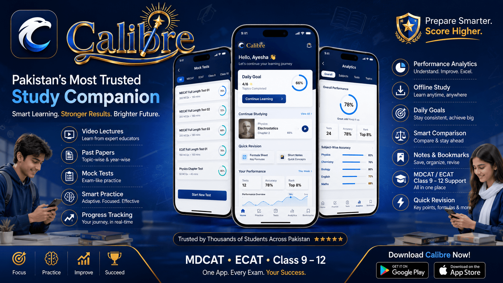 One app · Class 9–12 · MDCAT · ECAT